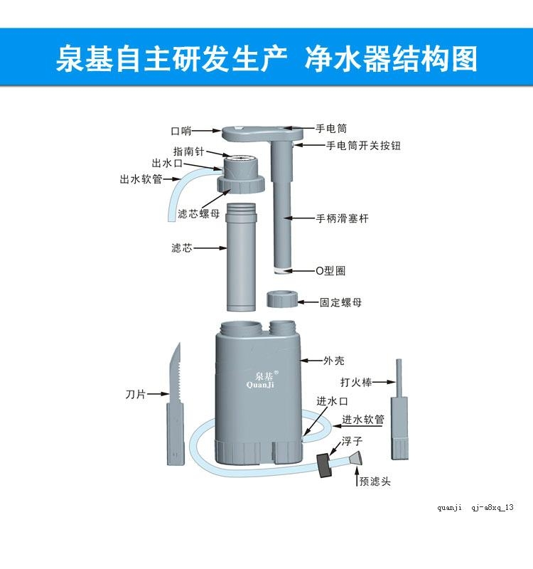 多功能淨水器價格 3