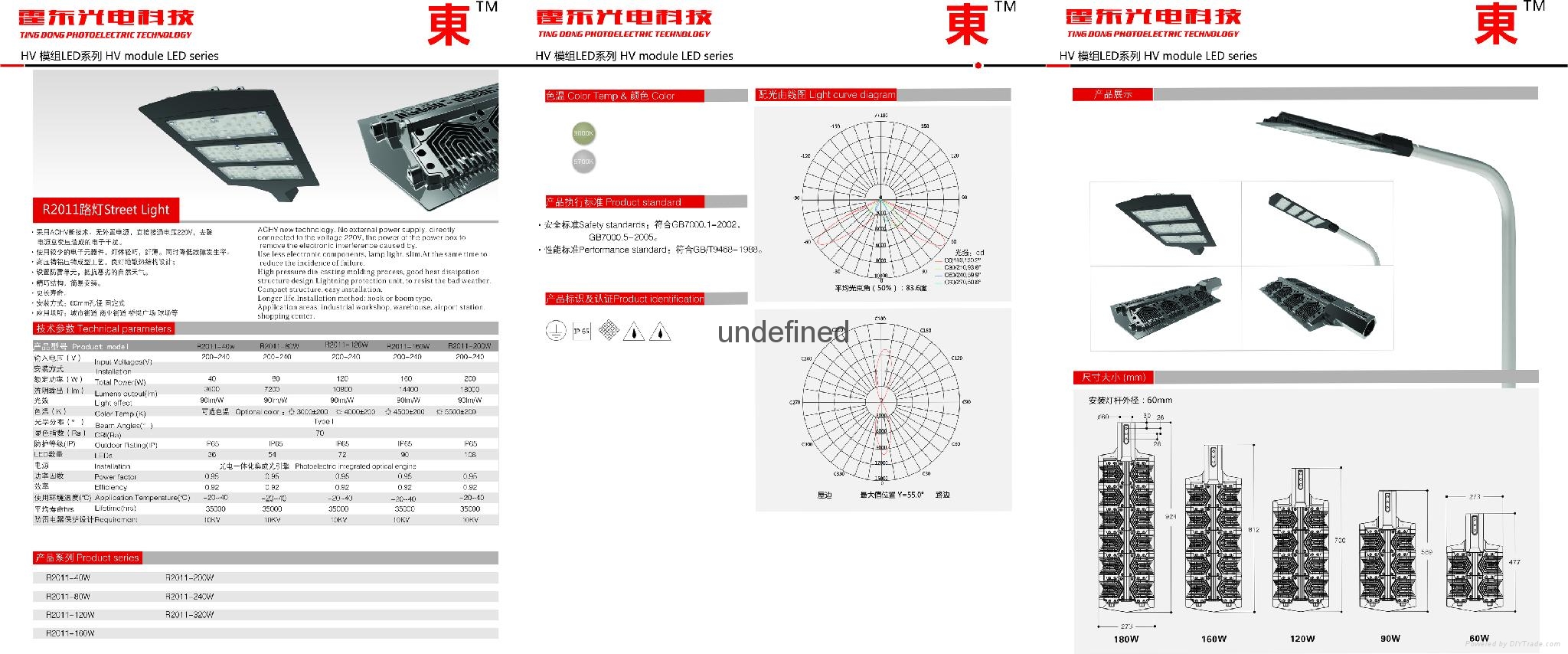 R2011路灯 良好的散热结构设计 降低故障发生率 长寿命  简易安装 4
