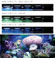 aquabeauty 35w chinese Smart Lighting led marine lights 1