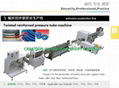 High Output Braided Reinforced Tube Plastic extruder machine 1