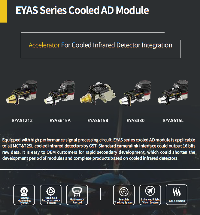 Cooled MWIR MCT 640*512 Thermal Detector with Proximity Electronics 3