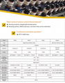 MWIR cooled HgCdTe 640*512 15μm FPA Photon Detector Range 4