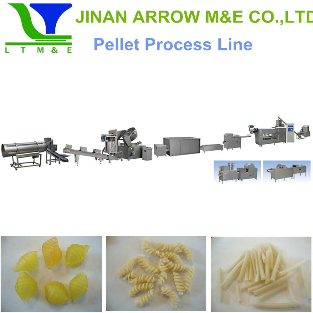 Pellet making machine 2