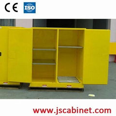 110 gallon 2 volumes flammable drum storage cabinets