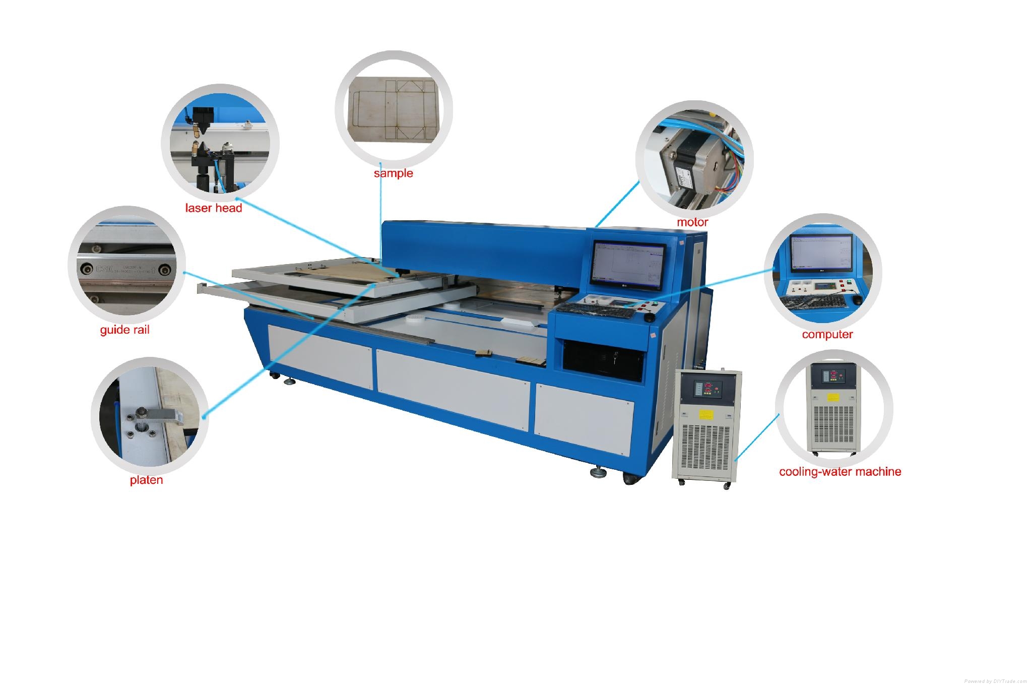 300w 18mm wood die cutting machine HT1216 Hao Tian (China