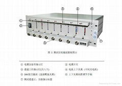  Battery Tester   Battery Material Analyzer