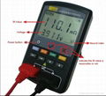 Portable AC Resistance Tester