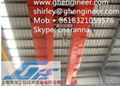 Electric Dual Beam Bridge Crane