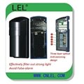 Outdoor Active Infrared Anti-jamming Detector for Perimeter Security(LBD-40) 3