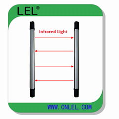 Window usage multi-beams active infrared fence detector