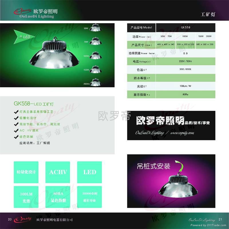 led200w功率工礦燈