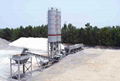 WCB800 Stablized Soil Mixing Plant 1