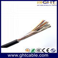 16 pairs outdoor multipair telephone cable 3