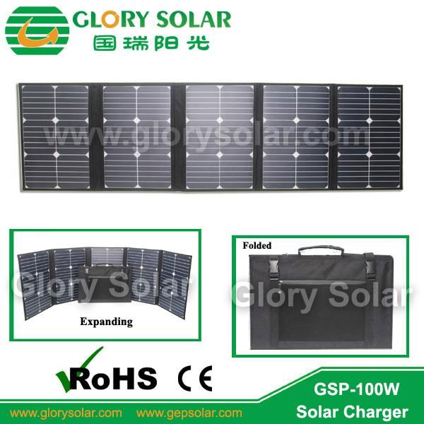 國瑞陽光太陽能--折疊板 2