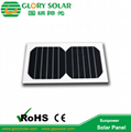 國瑞陽光太陽能柔性板 2