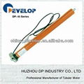 110V Tube Motor