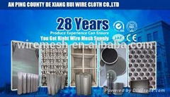 De Xiang Rui Wire Cloth Co.,Ltd