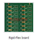 pcb,pcba