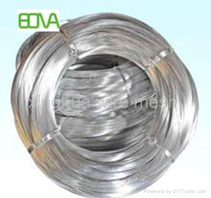 Wholesale Hot dipped Galvanized  Iron Wire 