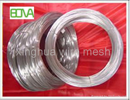 Wholesale Hot dipped Galvanized  Iron Wire  2