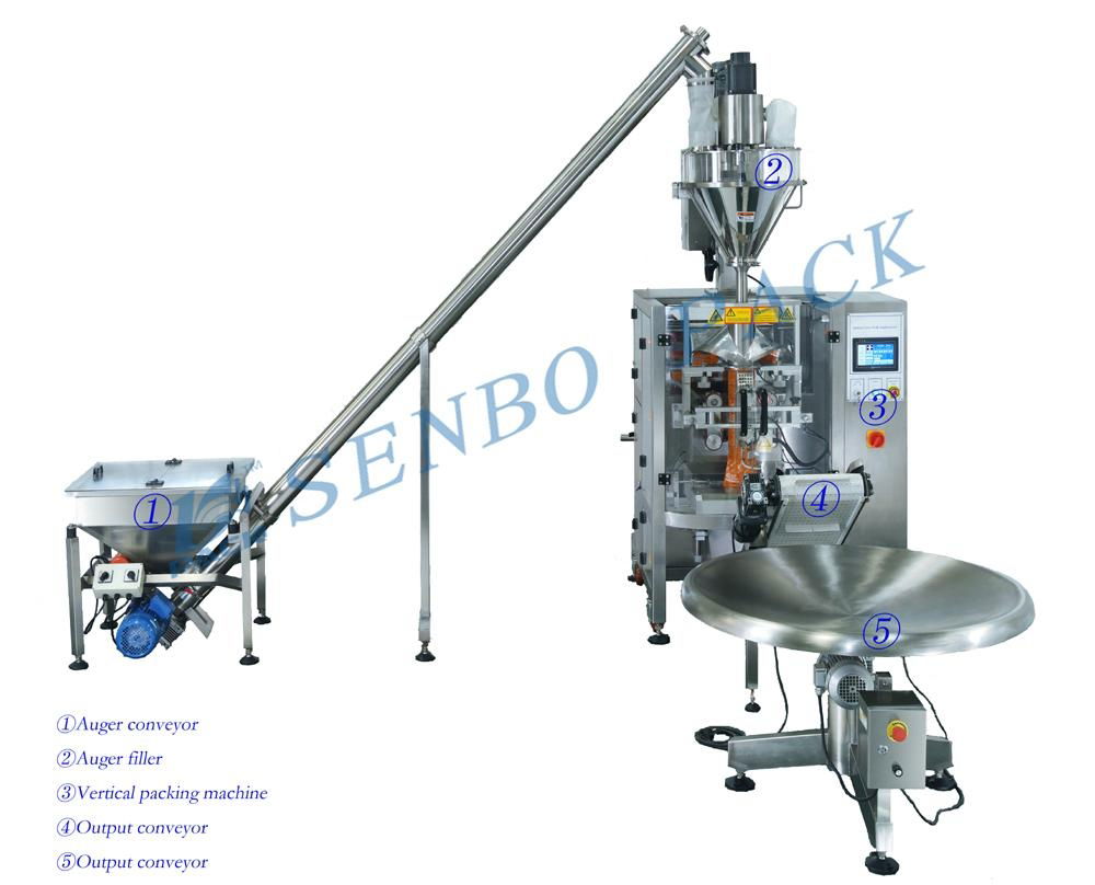 PE Film for Automatic Powder Filling Machine 