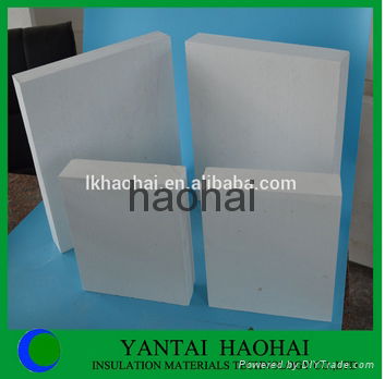 Heat Resistant Calcium Silicate Boar 2