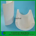 Heat Resistant Calcium Silicate Boar 4