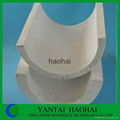 Heat Resistant Calcium Silicate Boar 5