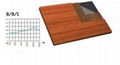 Lyric Perfotec Acoustic Panels 1