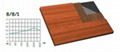 Lyric Perfotec Acoustic Panels 4