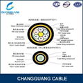 ADSS optical fiber cable  from China factory Changguang communication 4