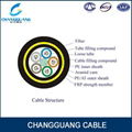 ADSS optical fiber cable  from China factory Changguang communication 2