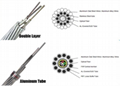 OPGW fiber optic cable from China factory Changguang Communication 5