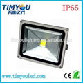 led flood light