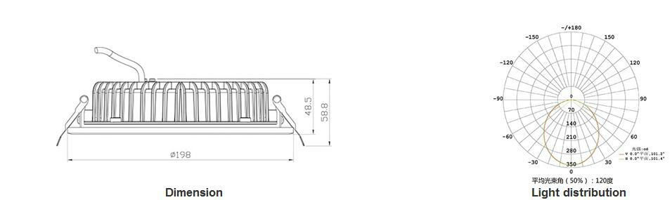 12W LED down light with sharp COB 110V-240V 4