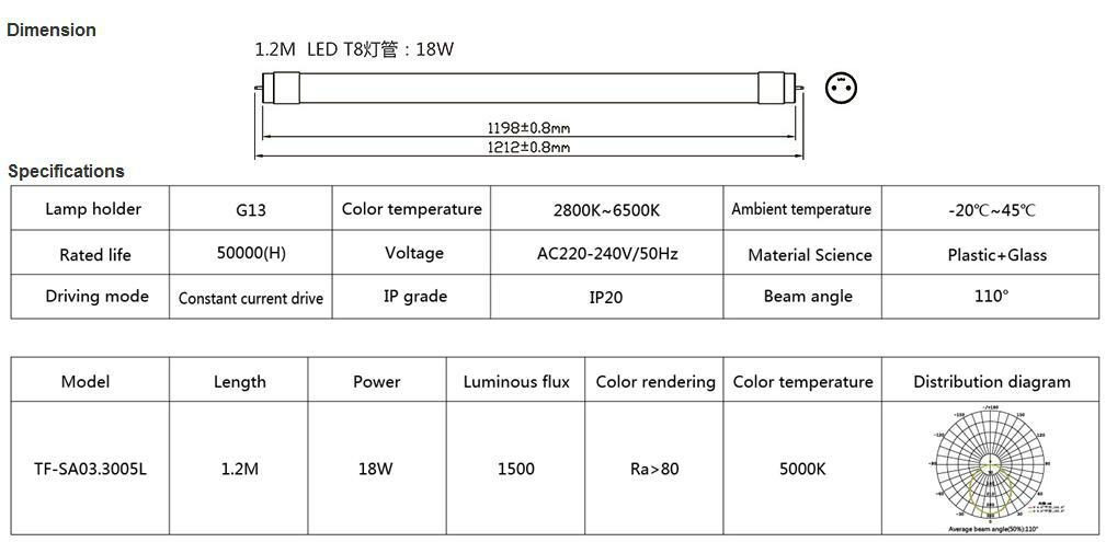 No flickering 18W LED T8 tube 1.2m with driver outside 2