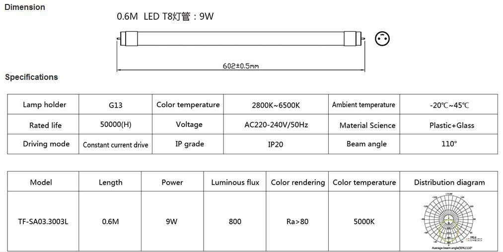 No flickering 18W LED T8 tube 1.2m with driver outside 4