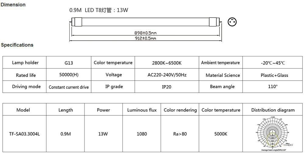 外置電源18W無頻閃LED T8燈管1.2米(0.6米, 0.9米可選) 3