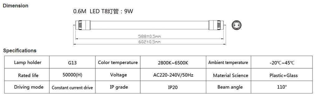 智能感應LED T8節能燈管熒光燈管1.2米18W (0.6米和0.9米) 3