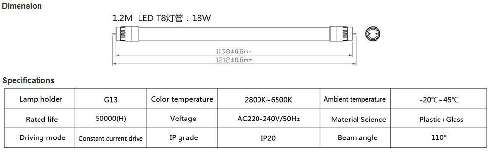 Intelligent sensor LED T8 light tube 18W (0.6m/0.9m available) 5