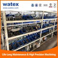 water jetting equipment