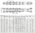 A series Short pitch precision roller