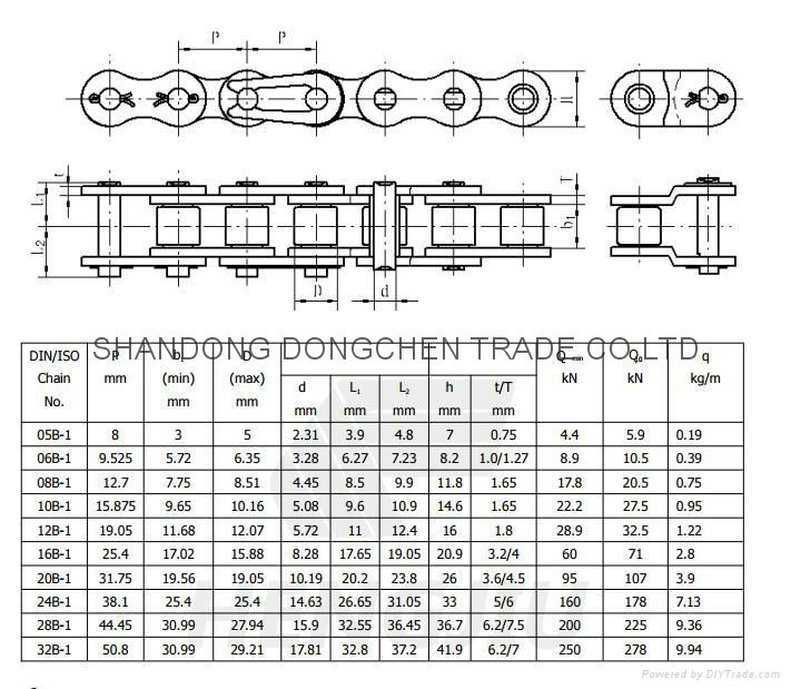 B series Short pitch precision roller chain 