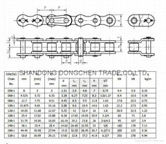 B series Short pitch precision roller chain 