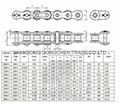 Heavy series of short pitch precision