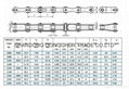 Double pitch roller drive chain