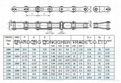 Double pitch roller drive chain