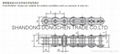 Corrosion resistant/Nickel-plated chains