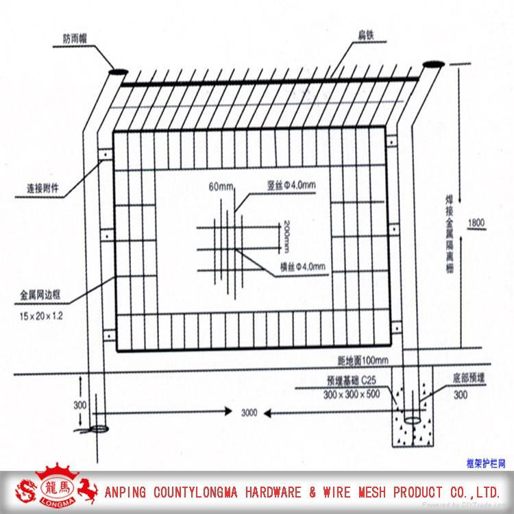 welded wire fence 2