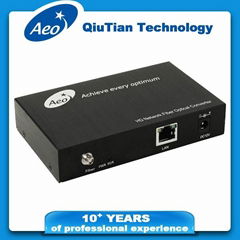 1/2/4/7 RJ45 Ports + 1 Optical Ports HD Network Fiber Optical Converter